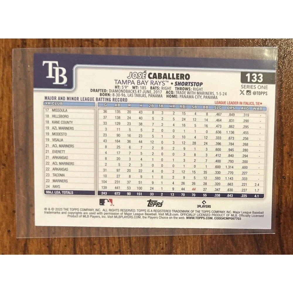 2025 Topps Series 1 Jose Caballero True Photo Variation SSP #133 - Picture 2 of 2